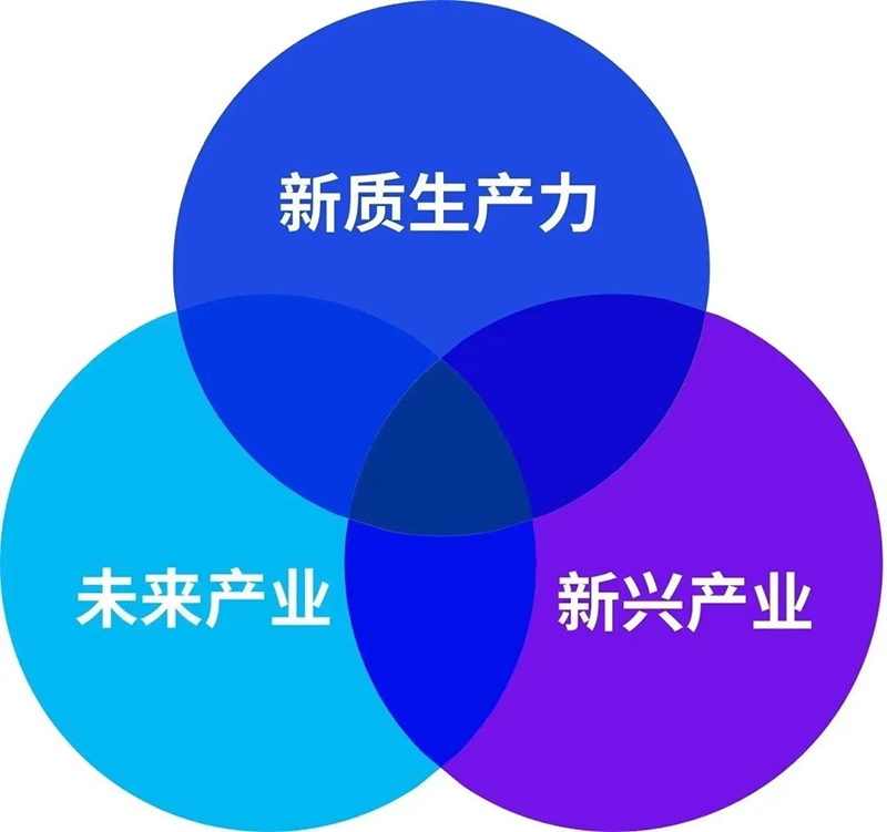 工程院院士：制造業(yè)是新質(zhì)生產(chǎn)力的重要載體