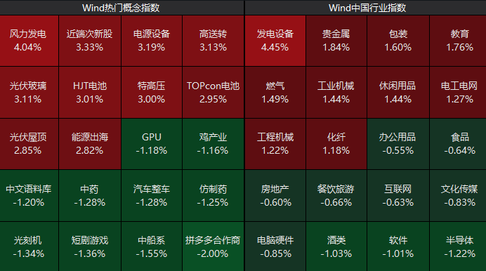 發(fā)改委主任：2024設(shè)備更新及以舊換新市場(chǎng)規(guī)模6萬(wàn)億